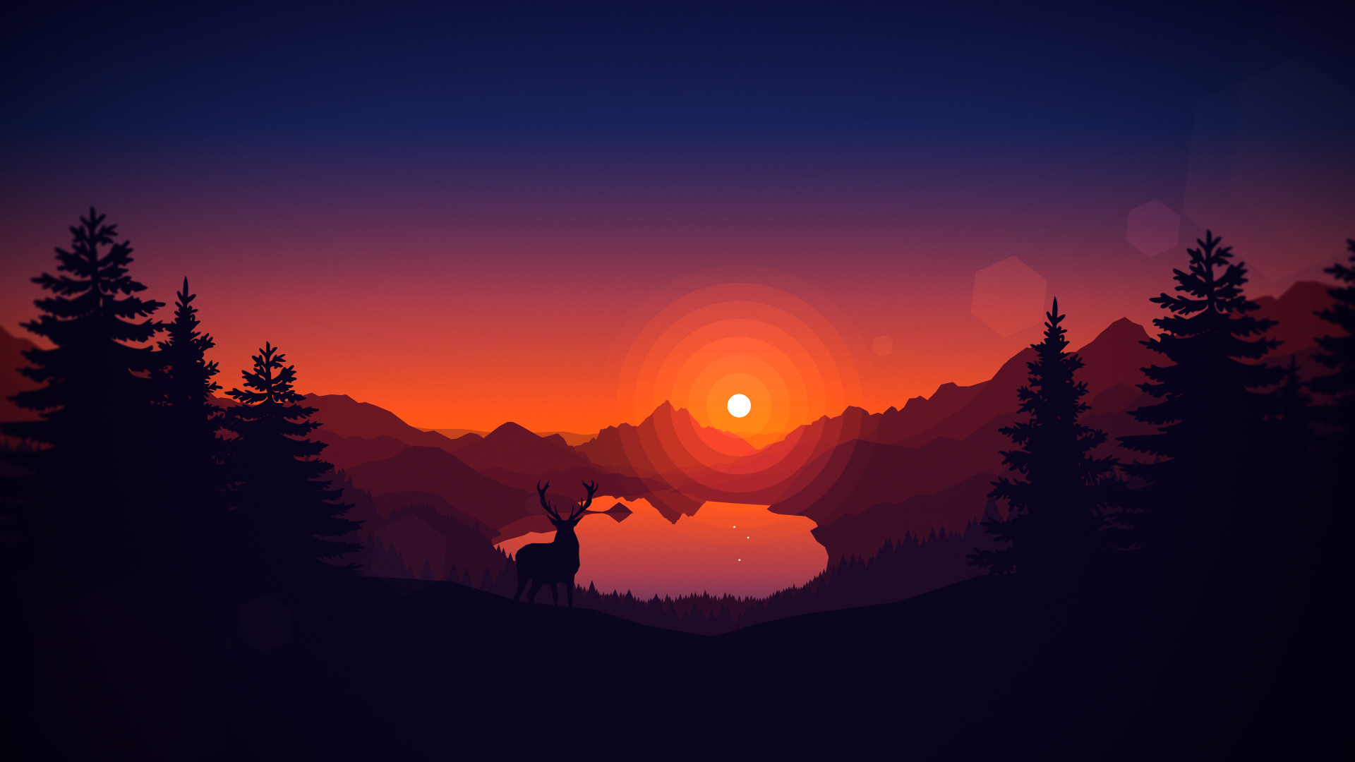 Test blog topic AKA Check